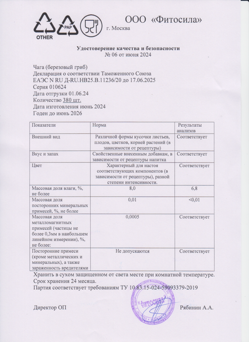 Паспорт №010624